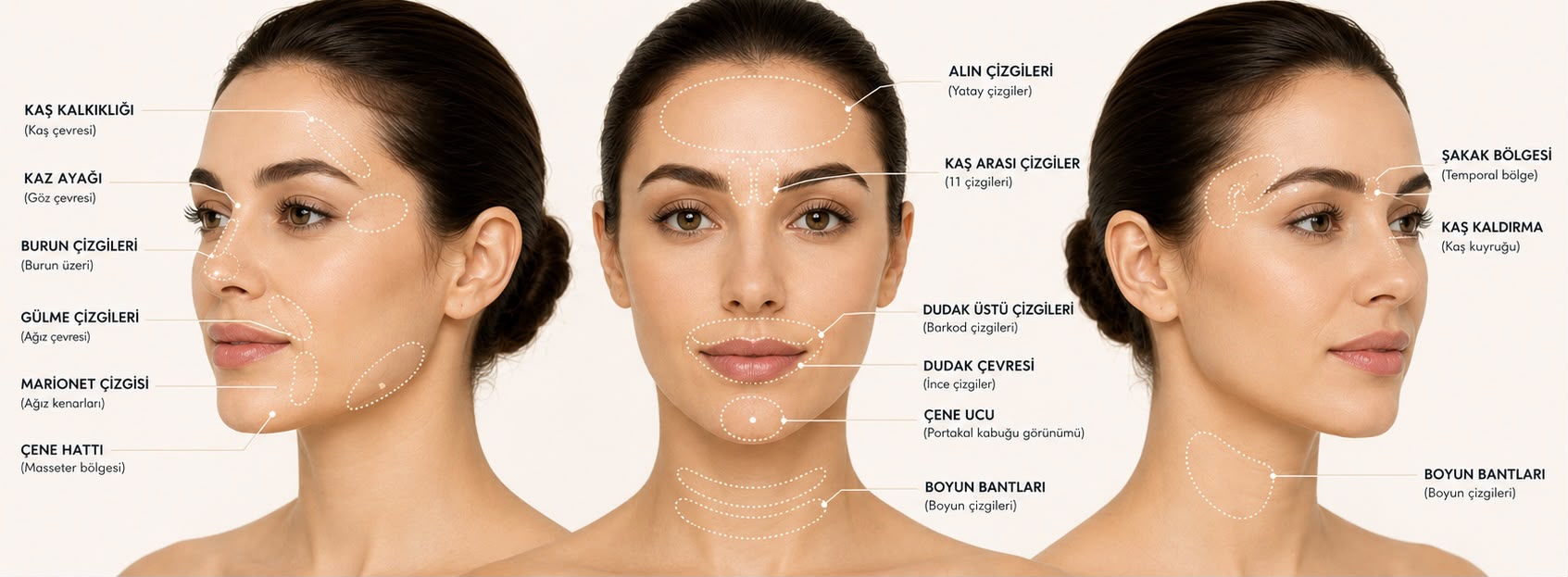 Beurteilung der Gesichtsregion durch den Arzt während einer Botox-Behandlung
